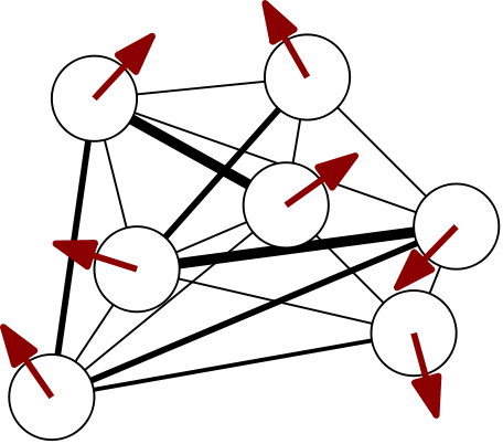 Random Ising model configuration with vector spins